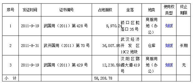 1478745713554.png 税务7.png