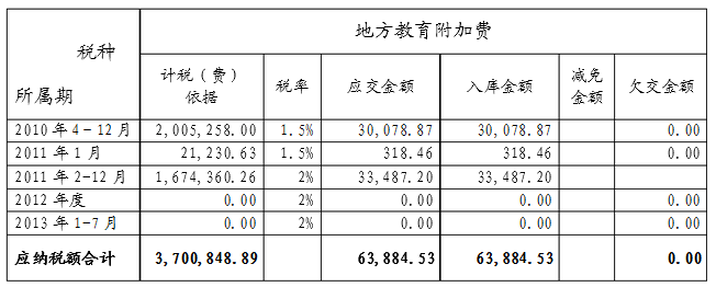 1478745965779.png 税务16.png