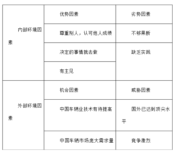 1479797713847.png 职业定位.png