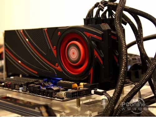 �Կ�����Ķ�ͷ��ʾ