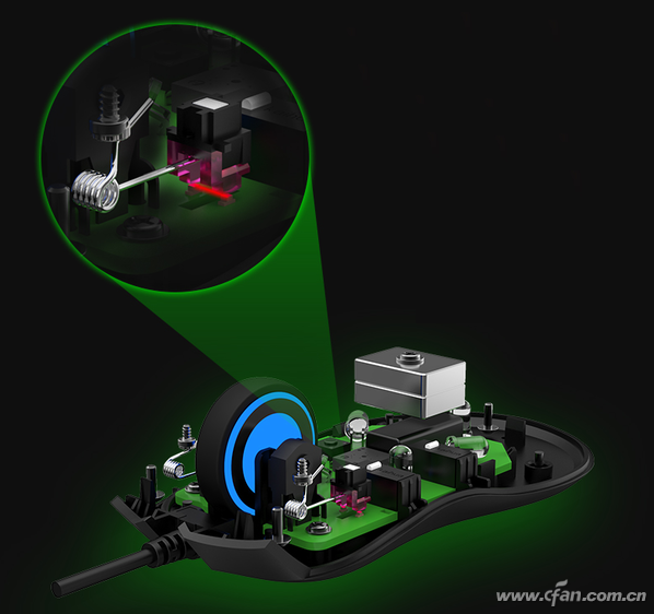 ��������õ���ꣿ����ָкû��Ϳ���5��������